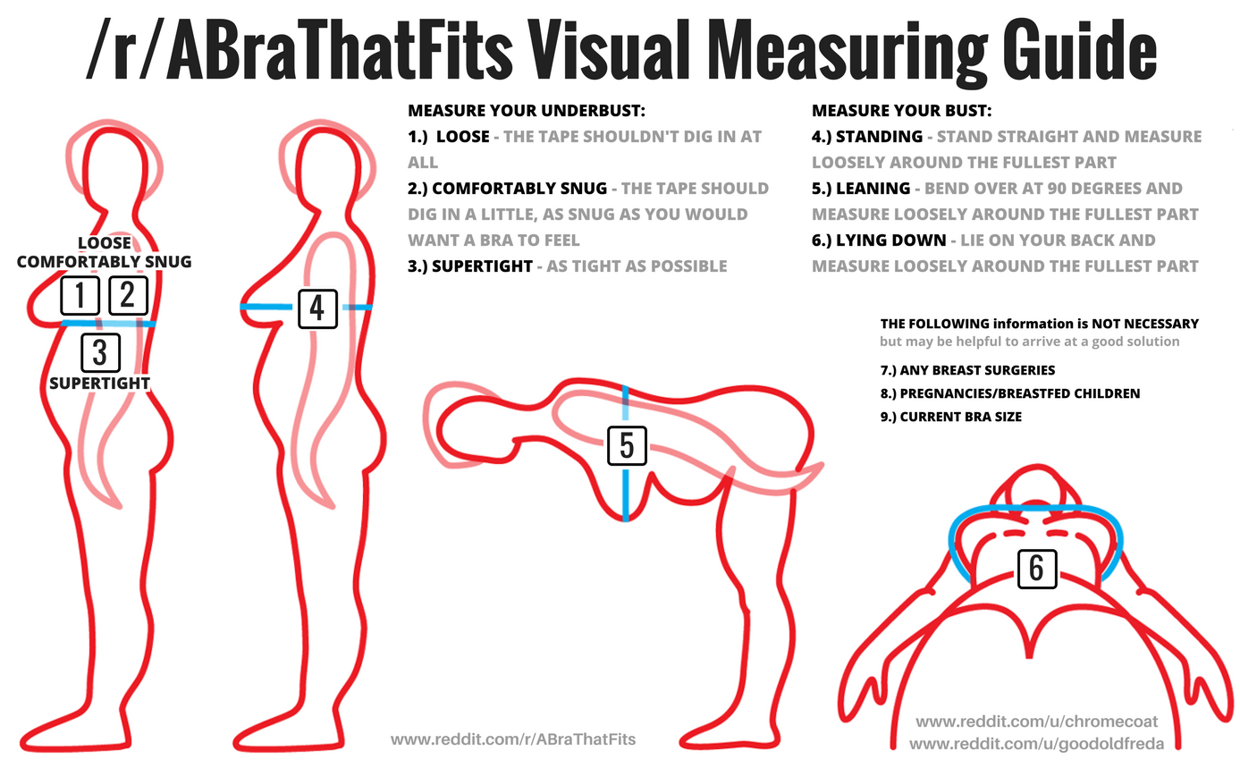 How to Measure Bra Size - Bra Sizing